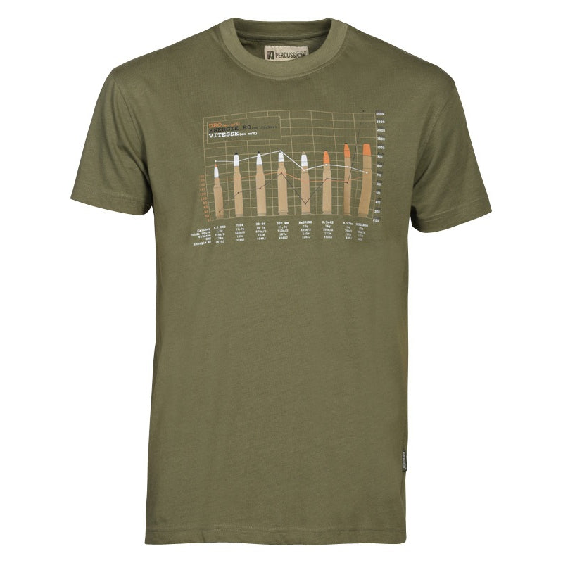 t-shirt-balistique.jpg